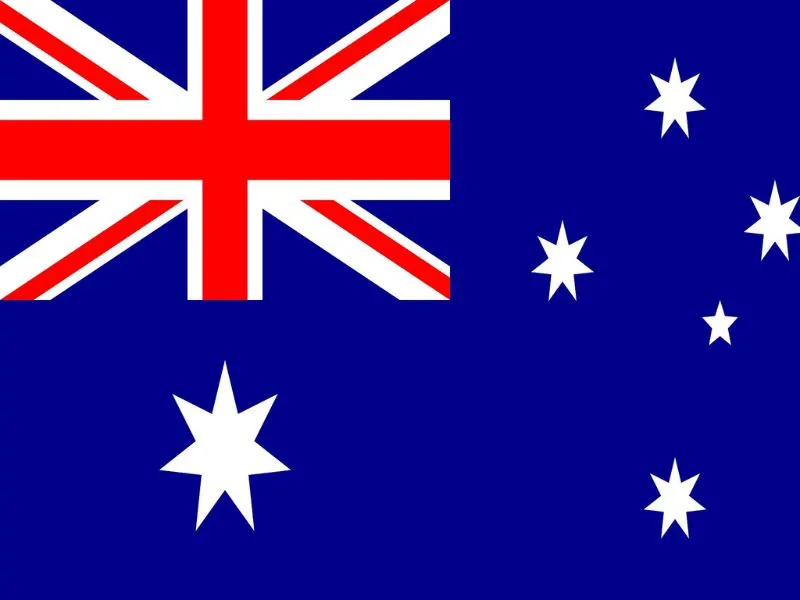International Driving Permit Australia for road trips